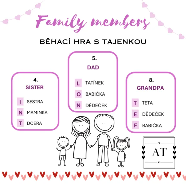 Family members - běhací hra s tajenkou 1