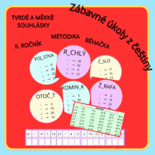 ZÁBAVNÉ ÚKOLY Z ČEŠTINY (TVRDÉ A MĚKKÉ SOUHLÁSKY II. ROČNÍK -> BĚHAČKA) 1