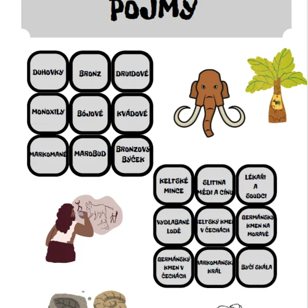 PRAVĚKÉ PEXESO, PŘIŘAZOVAČKA - POJMY 1