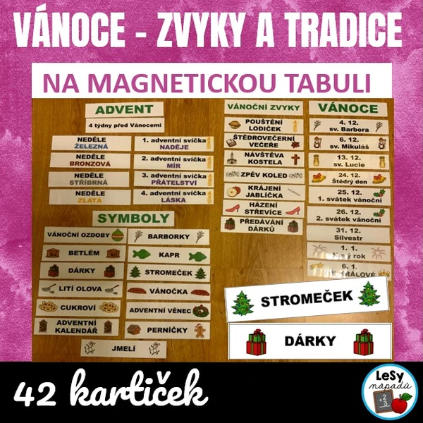 Vánoce - zvyky a tradice na nástěnku 1