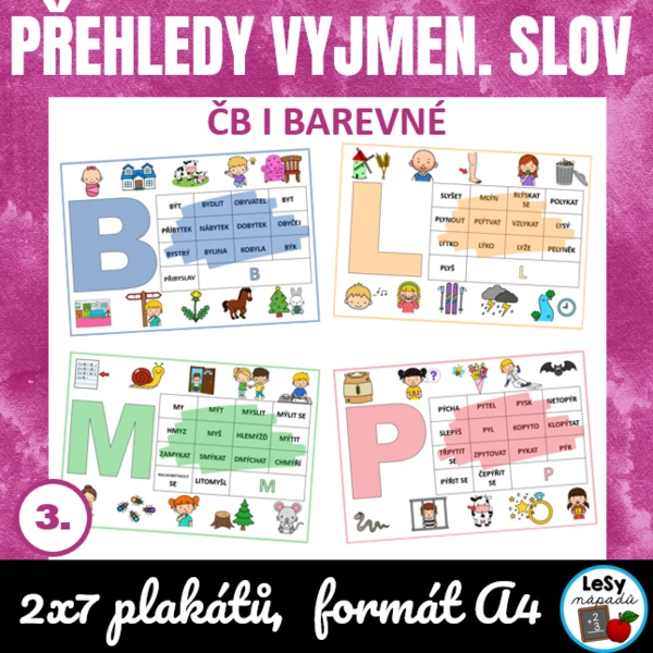 Přehledy vyjmenovaných slov, A4 1