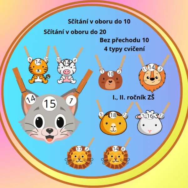 Sčítání do 10 a do 20 bez přechodu desítky 1