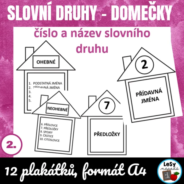 Slovní druhy - domečky, formát A4 1