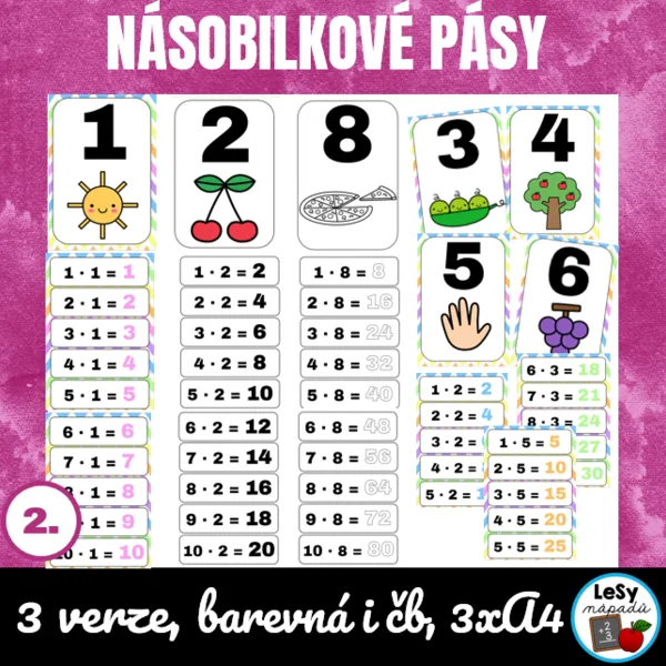 Násobilkové pásy - 3xA4 1