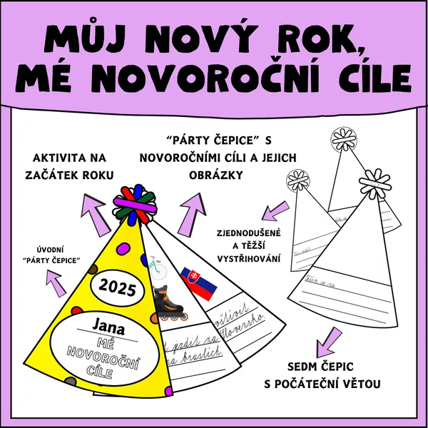 Mé novoroční cíle - psaní a kreslení 1