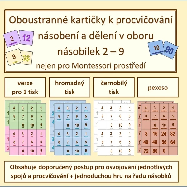 Oboustranné kartičky k procvičování násobení a dělení v oboru násobilek 2 - 9 1