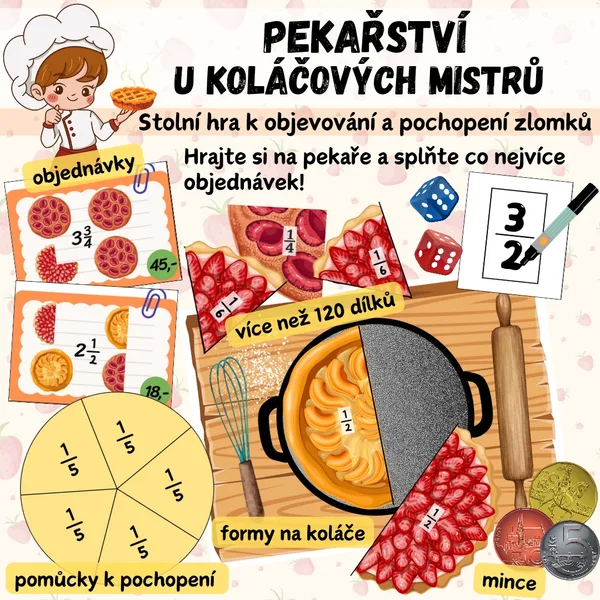 PEKAŘSTVÍ U KOLÁČOVÝCH MISTRŮ - zlomky 1
