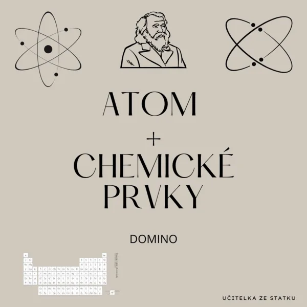 Atom + prvky - DOMINO 1