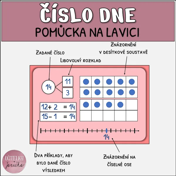 Číslo dne - pomůcka na lavici 1