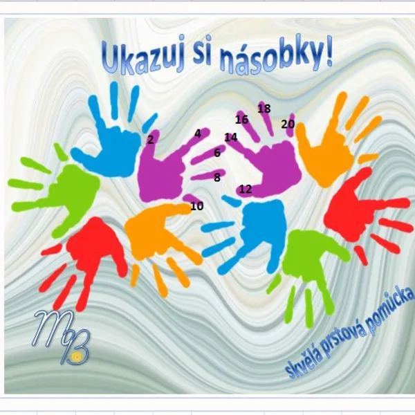 UKAZUJ SI NÁSOBKY 1
