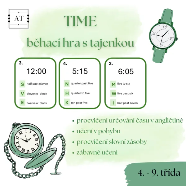 Time - běhací hra s tajenkou 1