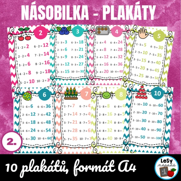 Násobilka - plakáty, formát A4 1