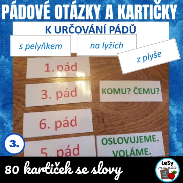 Pádové otázky a kartičky k přiřazování 1