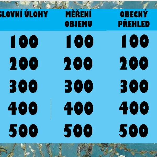 FYZIKÁLNÍ RISKUJ! - objem 1