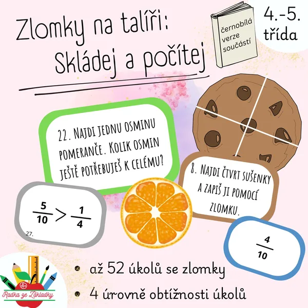 Zlomky na talíři: Skládej a počítej 1