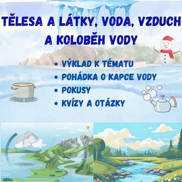 Skupenství látek, voda, vzduch a koloběh vody, pohádka o kapce vody 1