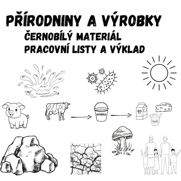 Přírodniny - živé, neživé, suroviny a výrobky - výklad látky, kvízy, otázky a řešení 1