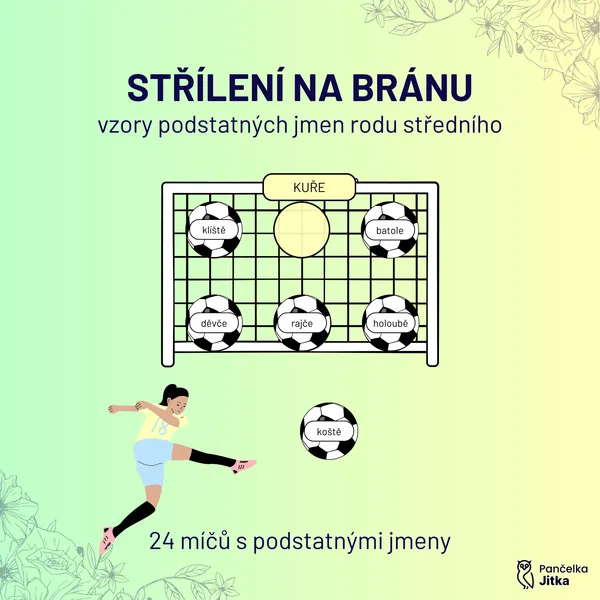 Fotbal - vzory podstatných jmen rodu středního 1