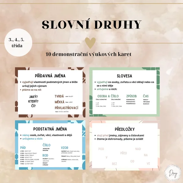 Slovní druhy - výukové karty 1