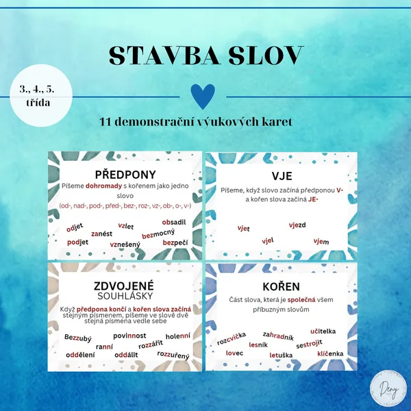 Stavba slova - výukové karty 1
