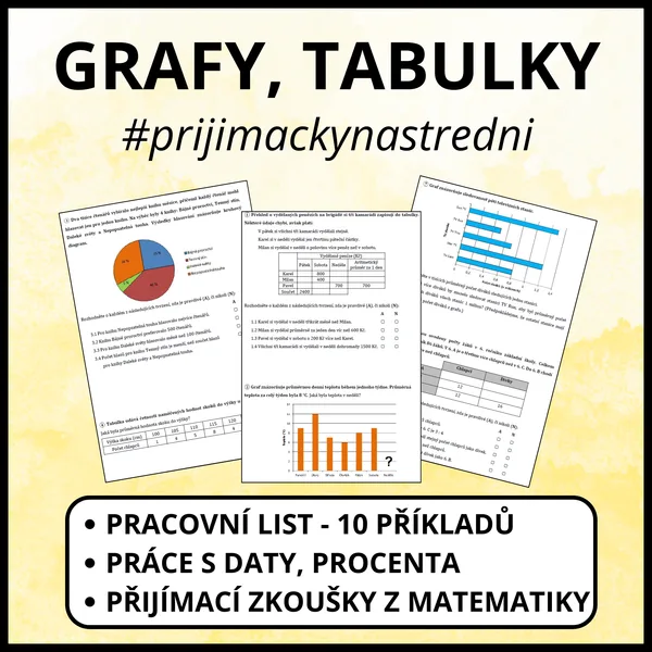 Grafy, tabulky 1