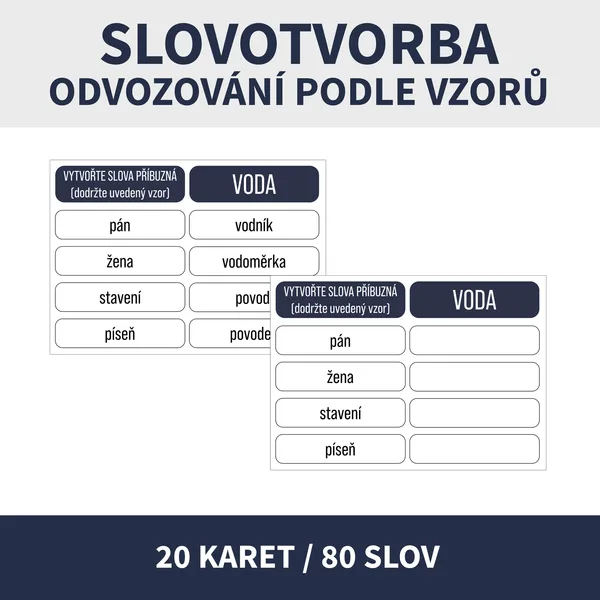 SLOVOTVORBA (odvozování slov podle vzoru) 1