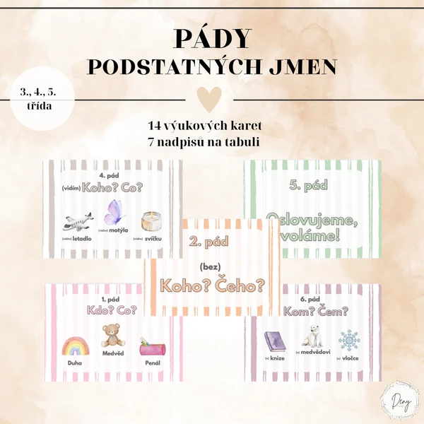 Pády podstatných jmen - výukové karty 1