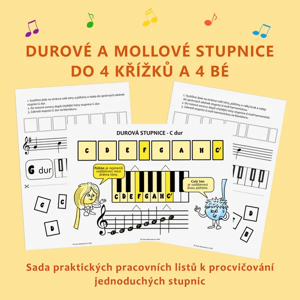 Durové a mollové stupnice do 4 křížků a 4 bé 1