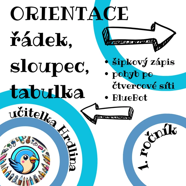 ORIENTACE - ŘÁDEK, SLOUPEC, TABULKA 1