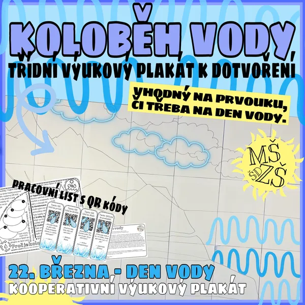Koloběh vody - projekt - kooperativní výukový plakát s QR kódy 1