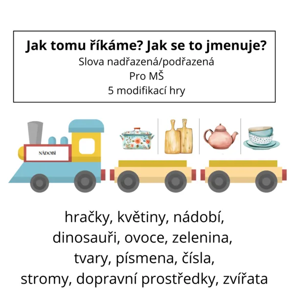Jak tomu říkáme? Jak se to jmenuje? 1