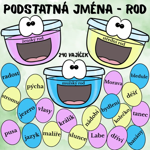 Podstatná jména - rod ženský, mužský a střední 1