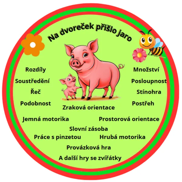 JARO NA DVORKU aneb NA DVOREČEK PŘIŠLO JARO  1