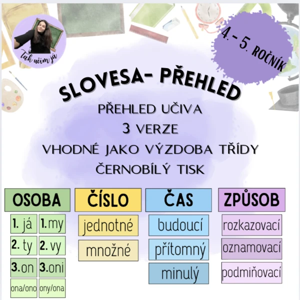 Slovesa 1