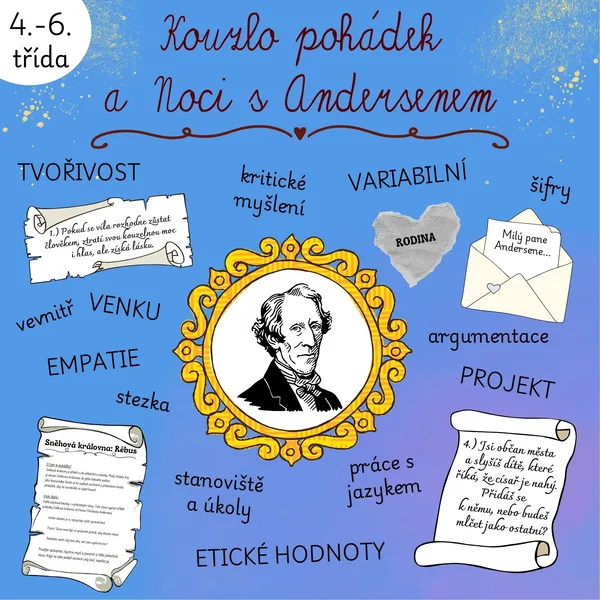 Kouzlo pohádek a Noci s Andersenem 1