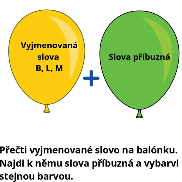 Vyjmenovaná slova a slova příbuzná 1