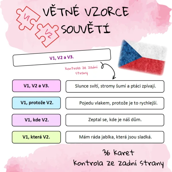 Větné vzorce souvětí 1