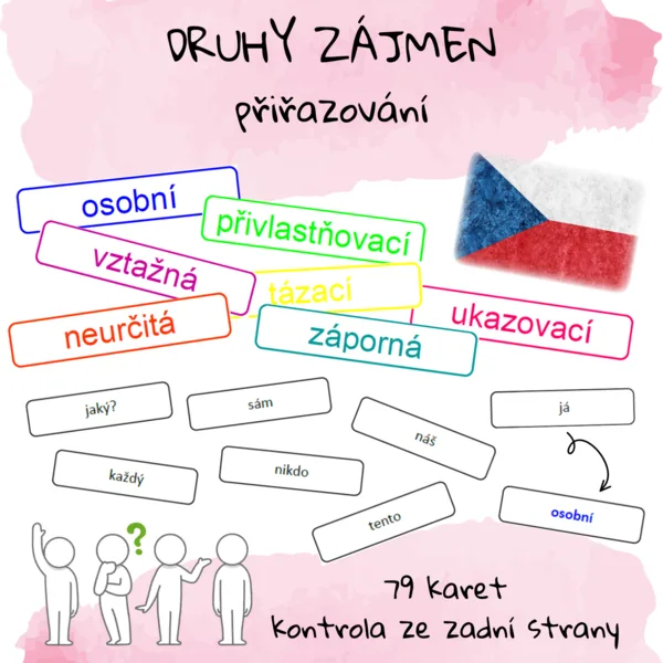 Zájmena - druhy 1
