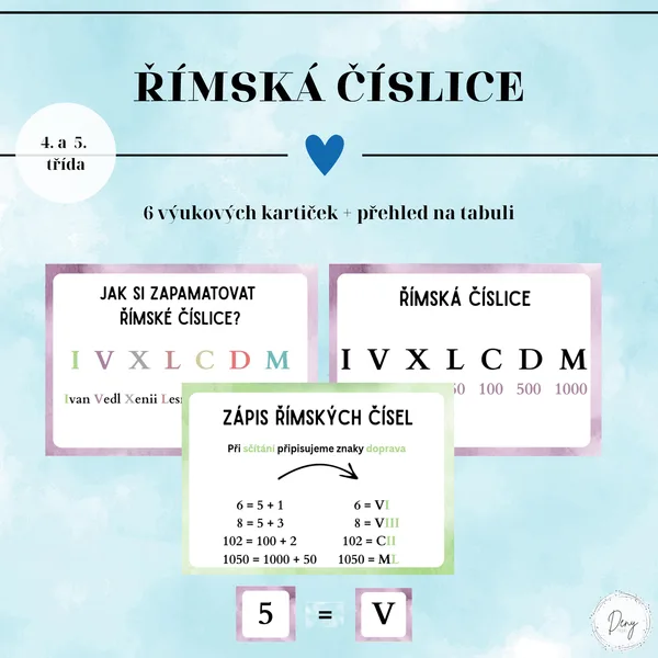 Římská číslice - výukové karty 1