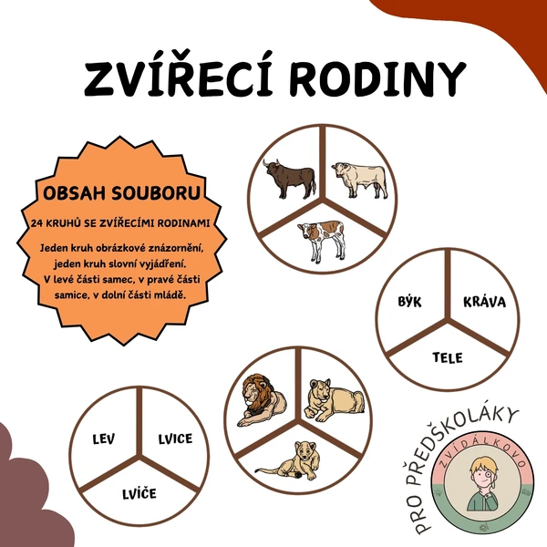 Zvířecí rodiny 1
