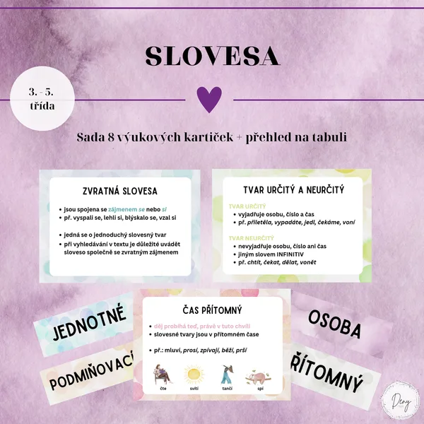 Slovesa - výukové karty 1