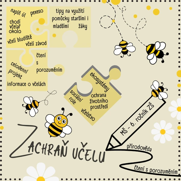 Zachraň včelu 1