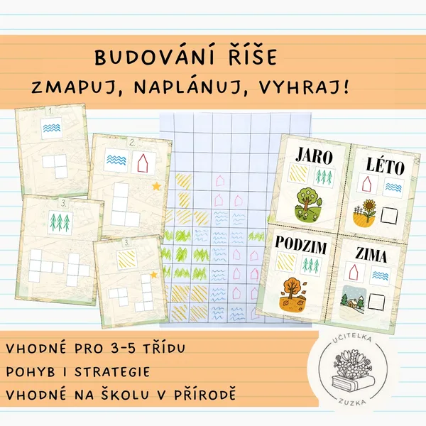 Budování říše - Zmapuj, naplánuj, vyhraj! 1