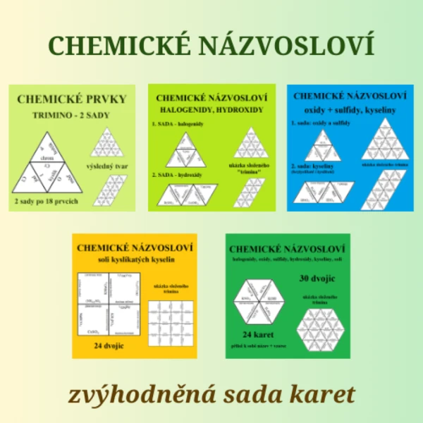 Chemické názvosloví - zvýhodněná sada karet 1