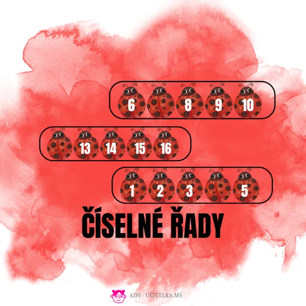 Číselné řady s beruškami 1