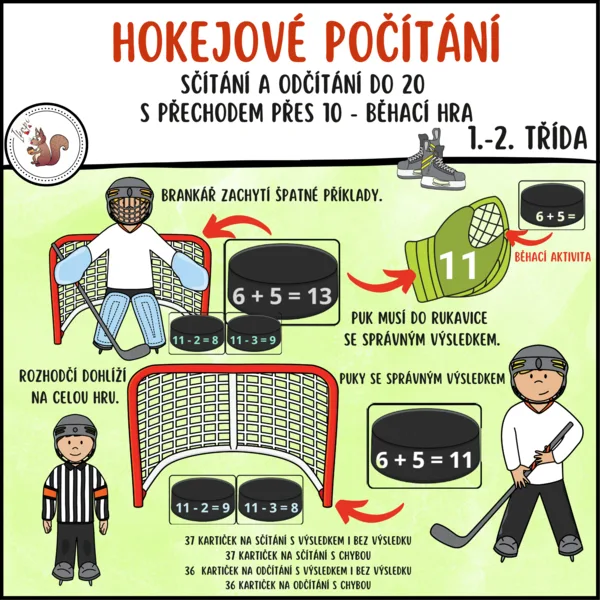 Hokejové počítání 1