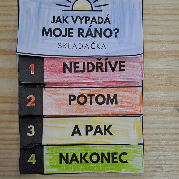 Jak vypadá moje ráno? 1