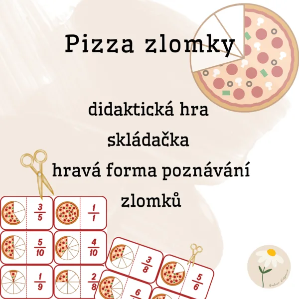 Pizza zlomky 1