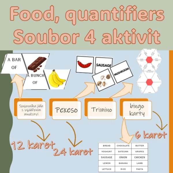Food - soubor aktivit (pexeso, trimino, bingo, spojovačka) 1
