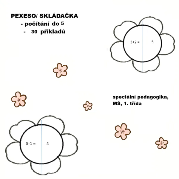 Jarní počítání do 5 - pexeso a skládačka 1